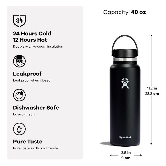 40-oz-wide-mouth-k3 s25_amz_widemouthflexcap_features_featureblock-3.jpg